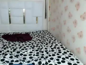 Chaturbate Adult Webcams of yourfantasy_girl