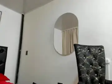 Chaturbate Sex Cam of abigail_f00x