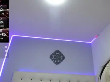 Chaturbate Sex Chat of dannyscortt