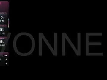 Chaturbate Best Webcam of ivonnee17_