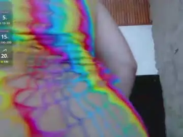 Chaturbate Sex Cam of kinkywildmilf