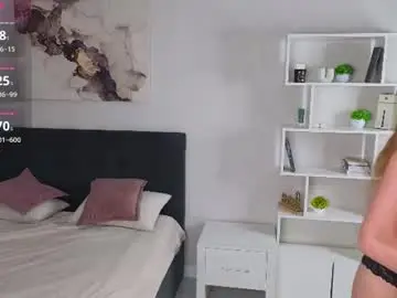 Chaturbate Adult Webcam of sallyturnell