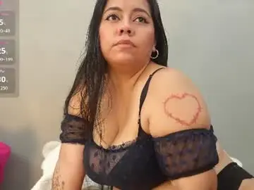 Chaturbate Live Sex Cam of thicklatinmommy