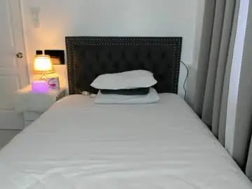 Chaturbate Best Webcam of heavenlytransx
