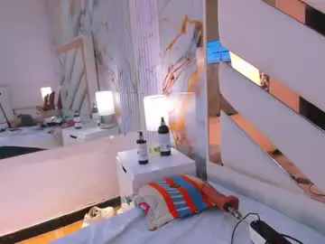 Chaturbate Nude Webcam of karina_analdeep