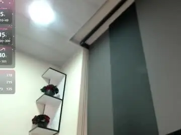 Chaturbate Free Live Porn of sexy_angelinaa