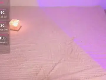Chaturbate Sex Chat of amazongirls