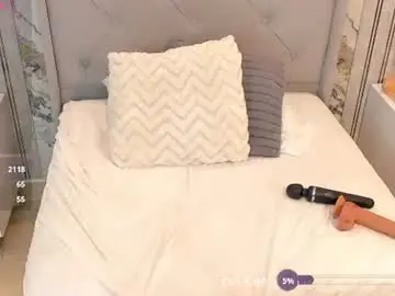 Chaturbate Adult Webcam of madisonross1