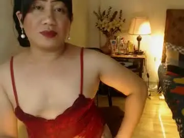 Chaturbate Adult Webcam of tscarolina