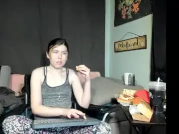 Chaturbate Free Porn Cam of roxihazeleyes