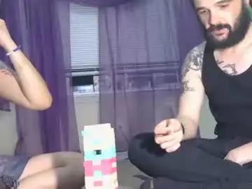 Chaturbate Live Porn of wandaxcosmo