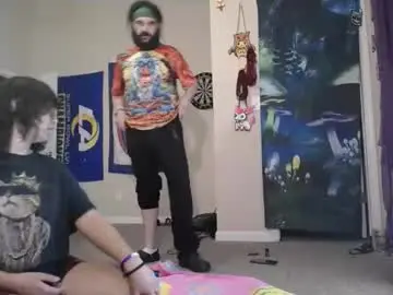 Chaturbate Live Sex Cam of wandaxcosmo