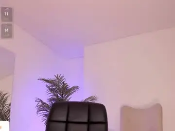 Chaturbate Private Sex Chat of kendall_risex
