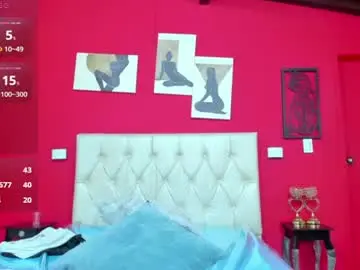 Chaturbate Live Porn of camila_titsx