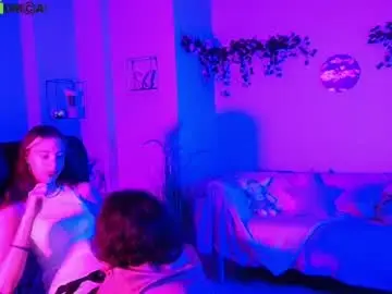 Chaturbate Nude Webcam of dakota_breeze