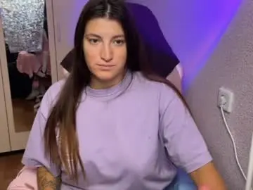 Chaturbate Adult Video Chat of katrin_kristal