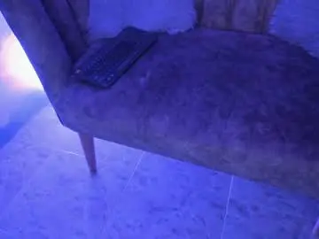 Chaturbate Watch Live Sex Cams of your_sweet_zoe