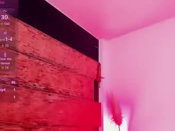 Chaturbate Private Sex Chat of fernanda_liie_