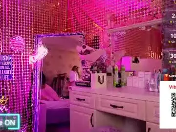 Chaturbate Adult Webcam of anya_sky_
