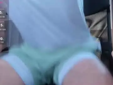 Chaturbate Free Porn Cam of gael_williams4