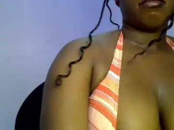 Chaturbate Adult Webcams of sweetpetitgirl