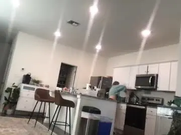 Chaturbate Free Porn Cam of texas_blonde