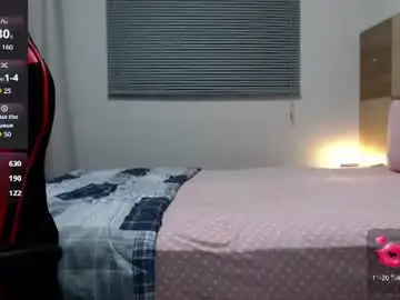 Chaturbate Best Webcam of naughty_popa