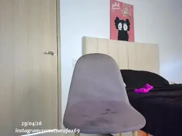 Chaturbate Sex Cam of sweetsarafoxxx