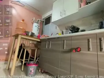 Chaturbate Best Webcam of luna_luuvz