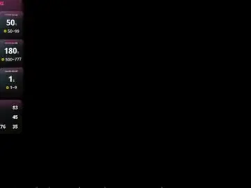 Chaturbate Sex Chat of luna_luuvz