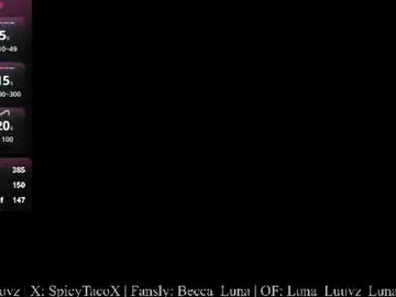 Chaturbate Sex Chat of luna_luuvz