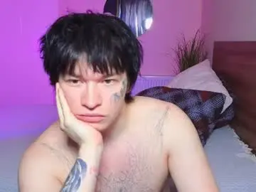 Chaturbate Adult Webcam of boicute