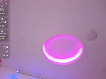 Chaturbate Live Porn of katemoorex