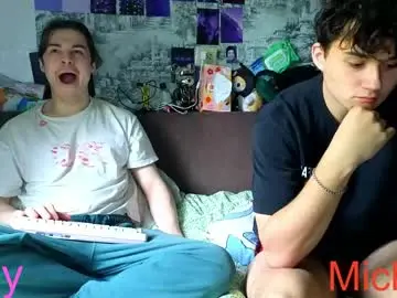 Chaturbate Sex Cam of ololkd