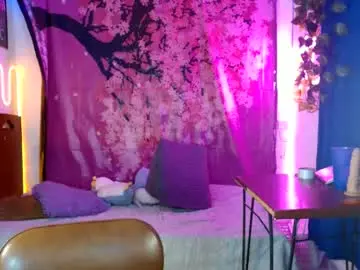 Chaturbate Adult Webcam of charlotte_morh_
