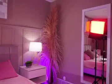 Chaturbate Live Sex Cam of curvyliciouss