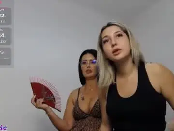 Chaturbate Private Sex Chat of kinkyrebecca