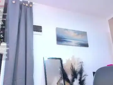 Chaturbate Live Sex of miranda_doll__