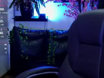Chaturbate Sex Chat of sari_belle