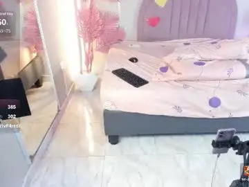 Chaturbate Sex Chat of nalapalmer