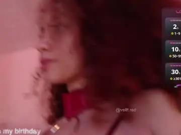 Chaturbate Free Porn Cam of red_velvett0