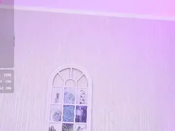Chaturbate Adult Webcams of sweety_sasha18