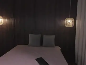 Chaturbate Private Sex Chat of ana_beckett