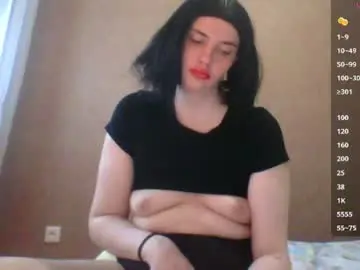 Chaturbate Private Sex Chat of camgirl_xx