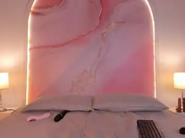 Chaturbate Live Porn of maria_gil