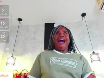Chaturbate Live Sex of silvannafit