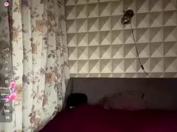 Chaturbate Live Sex Cam of unicuty