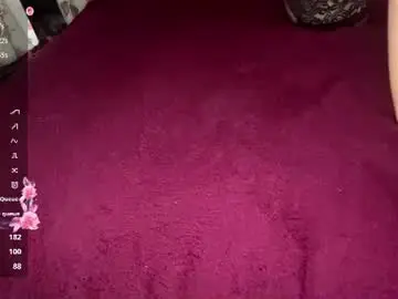 Chaturbate Adult Webcam of unicuty