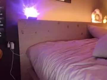 Chaturbate Free Live Porn of angel_andreww