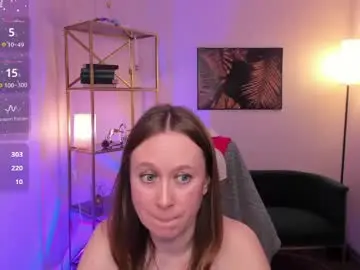Chaturbate Best Webcam of brookedamon